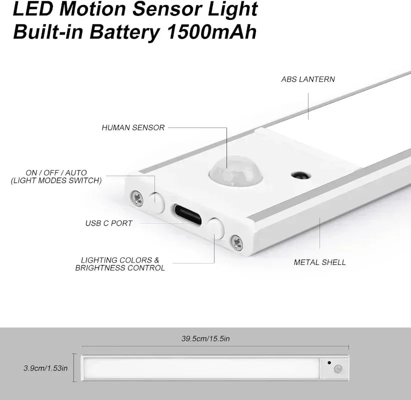 Close-up of Xiaomi LED Motion Sensor Light with labeled features including USB-C port, human sensor, and brightness control